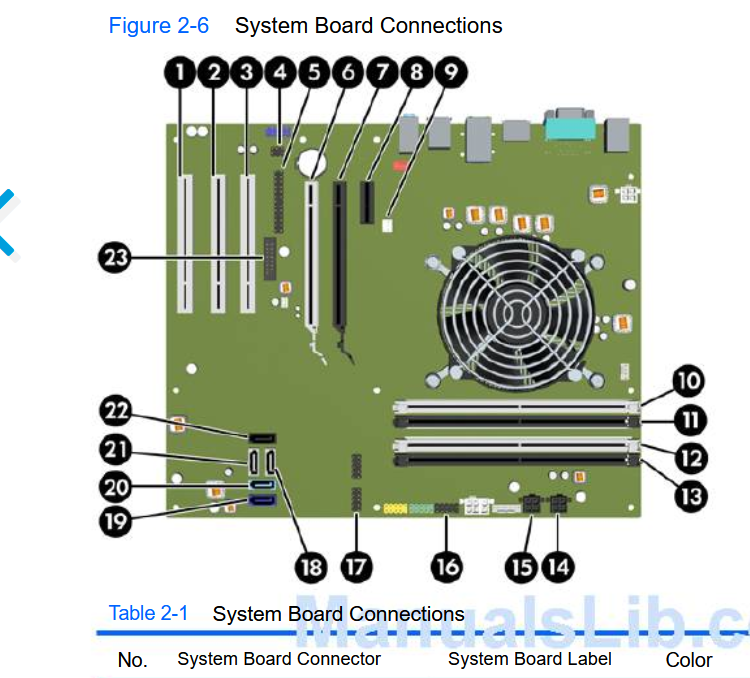 HP system board connectors.PNG