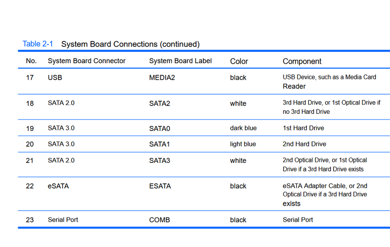 HP system board connectors cont.PNG