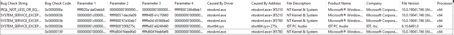 Windows Crash - HP Support Community - 7938441