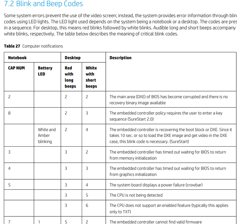 Two beeps on startup - HP Support Community - 7948894