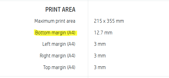 on my HP desk jet plus it cuts an inch off the bottom of the... - HP ...