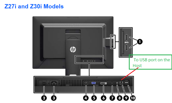usb ports dont work on hp z27i display - HP Support Community - 7961290