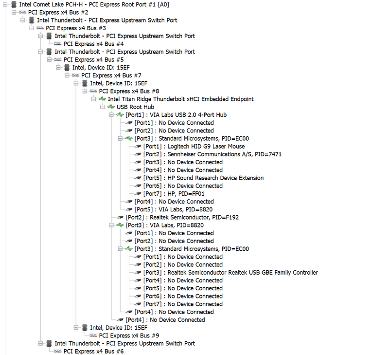 HWINFO Device Manager