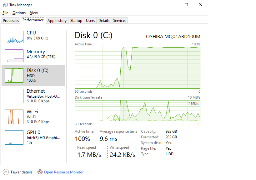 DISK USAGE 100% - slow throughput reading from disk on Windo... - HP ...