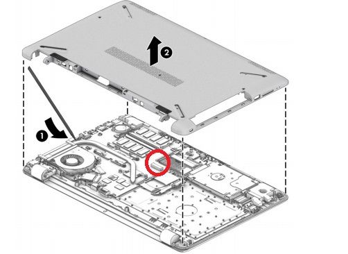 Red circle