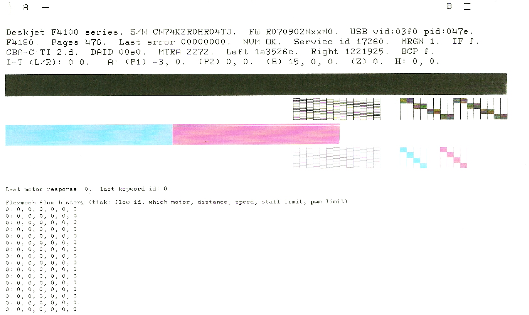 Some colors in the HP tricolor cartridges dry up and stop w... HP