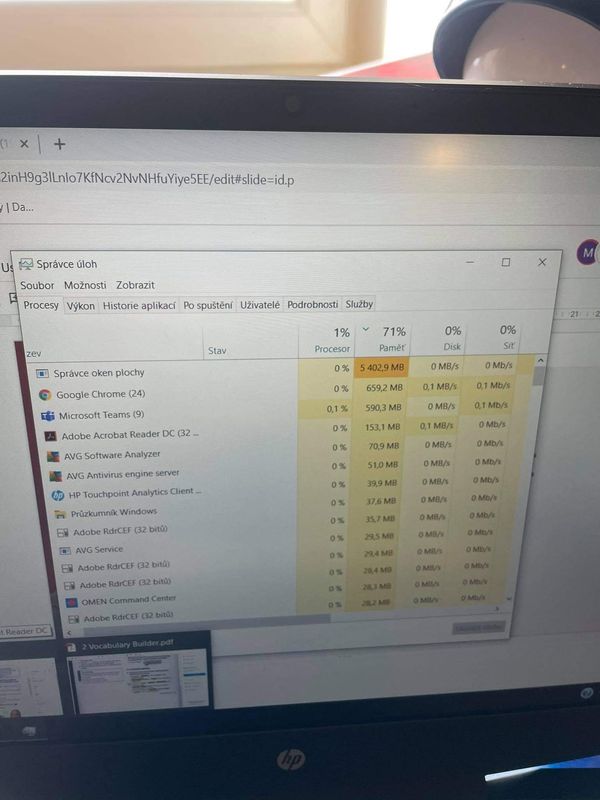 Task manager