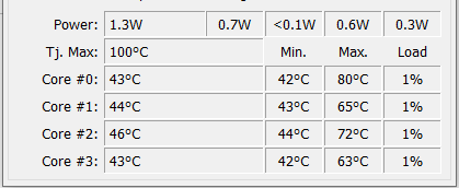 Laptop Temperature High while charging - HP Support Community - 8019582