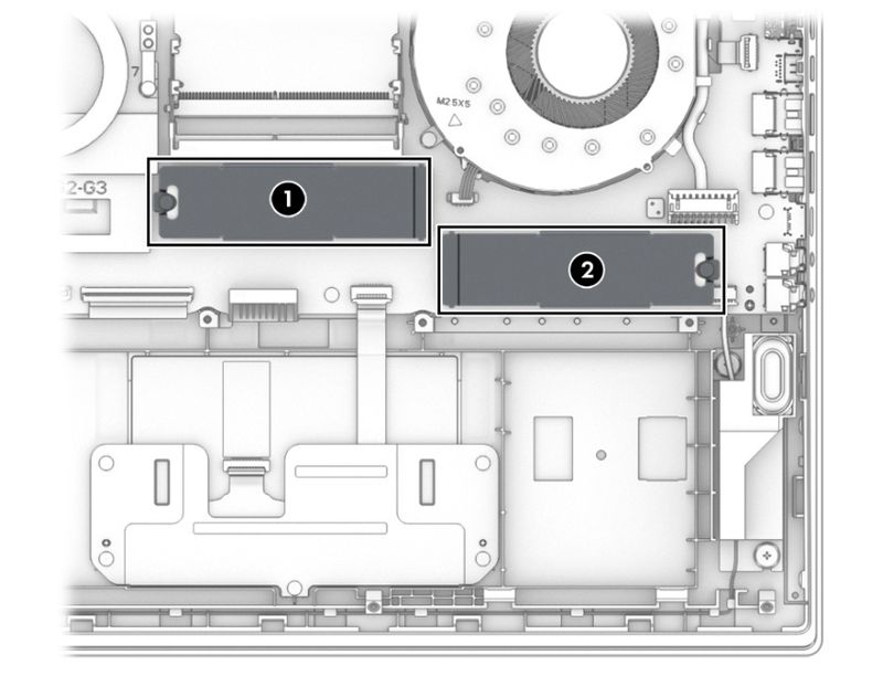 Two M.2 slots