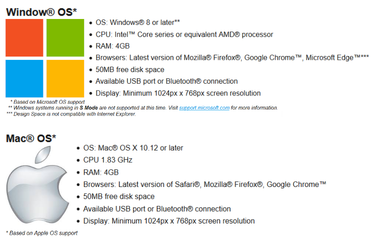 Compatibility - HP Support Community - 8044981