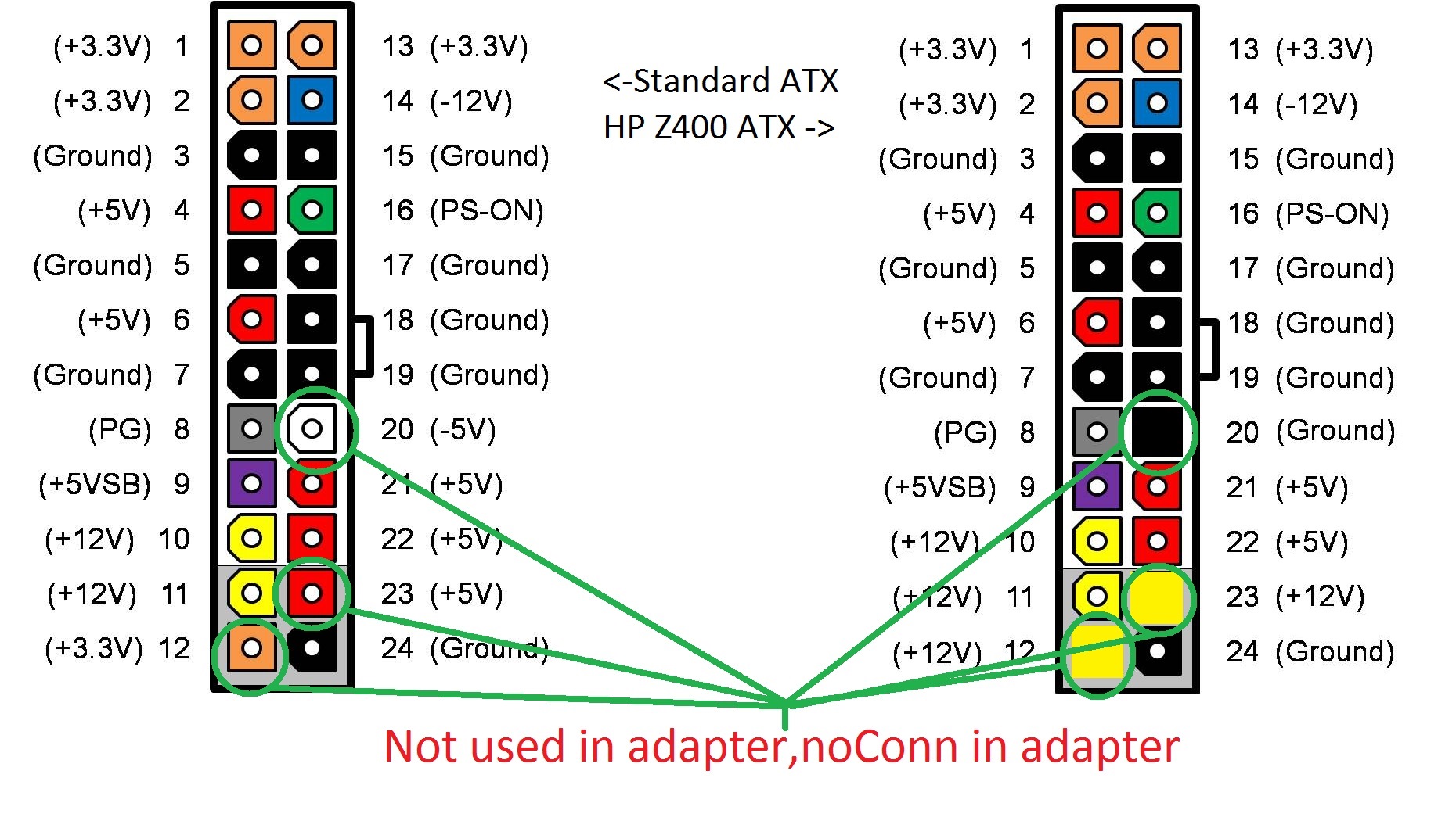 Hp Z420 HP Support Community 8052031