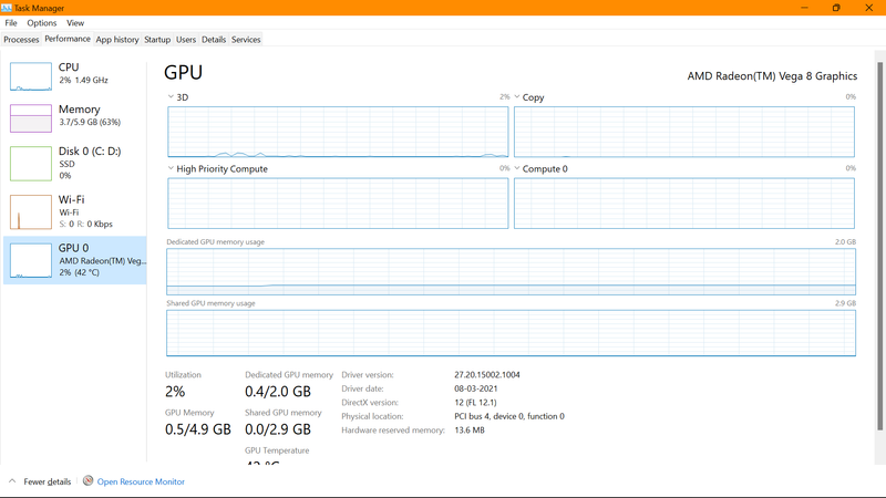 gpu 5gb