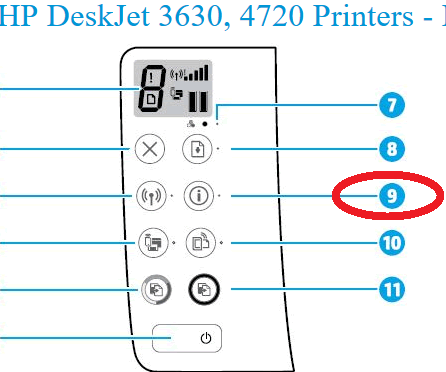 HP DeskJet 3637 - (i) button (orange light) keeps printing '... - HP  Support Community - 8140814