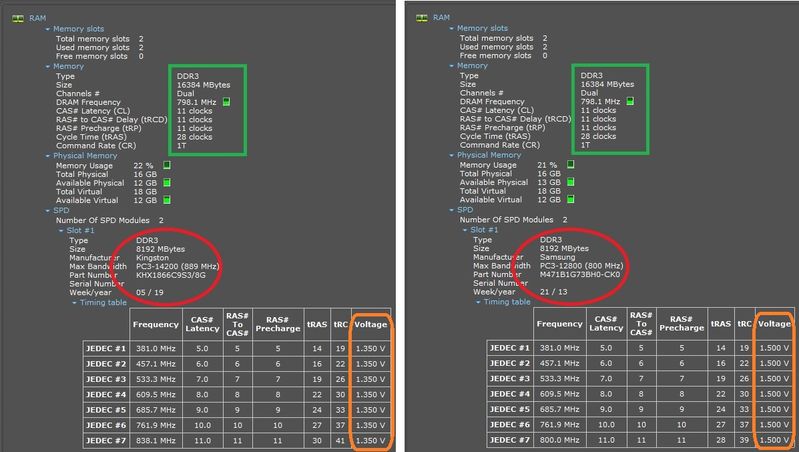 Kingston vs Samsung RAM.jpg