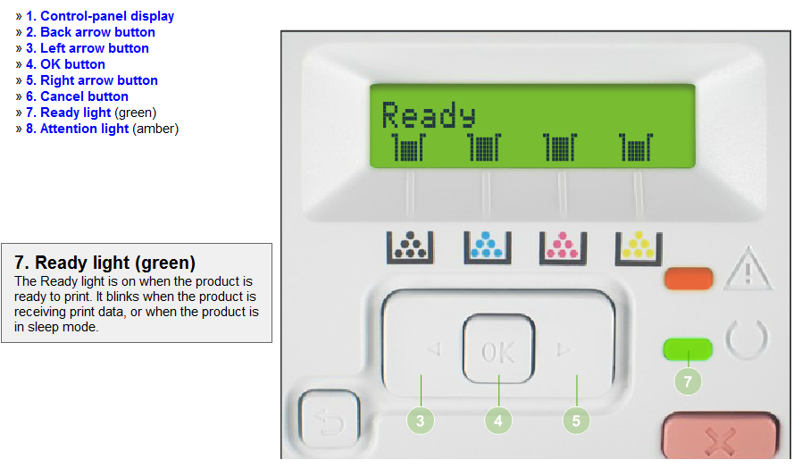 Solved M451dw flashing green light on panel HP Support Community