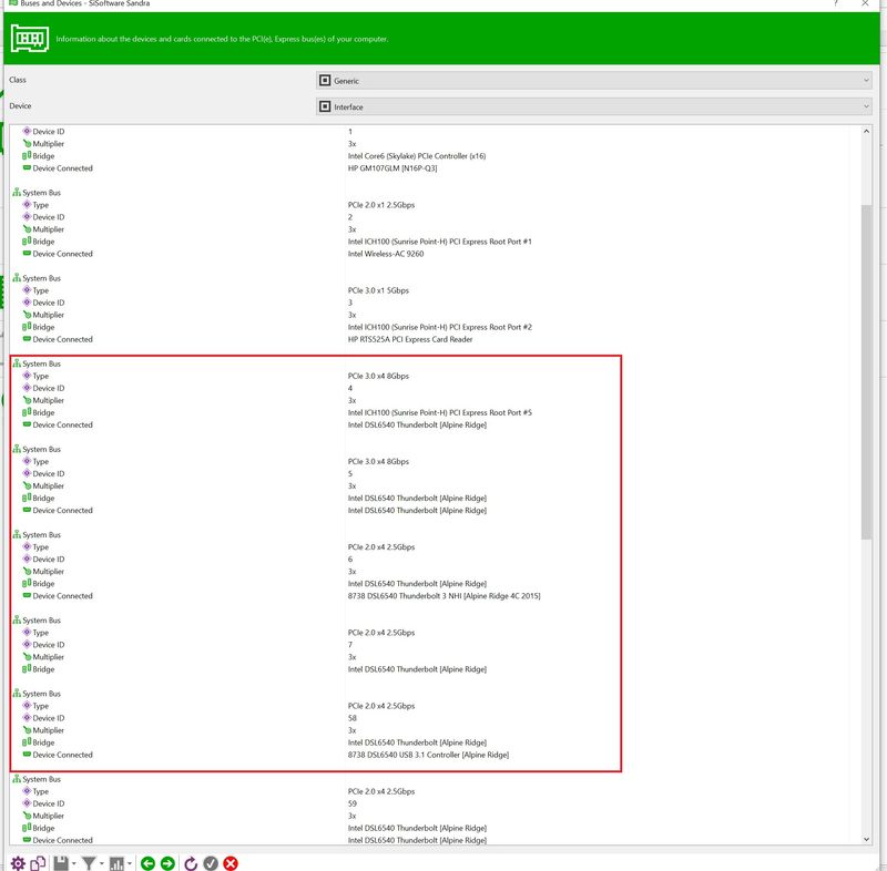 Tbolt controller on PCIe bus
