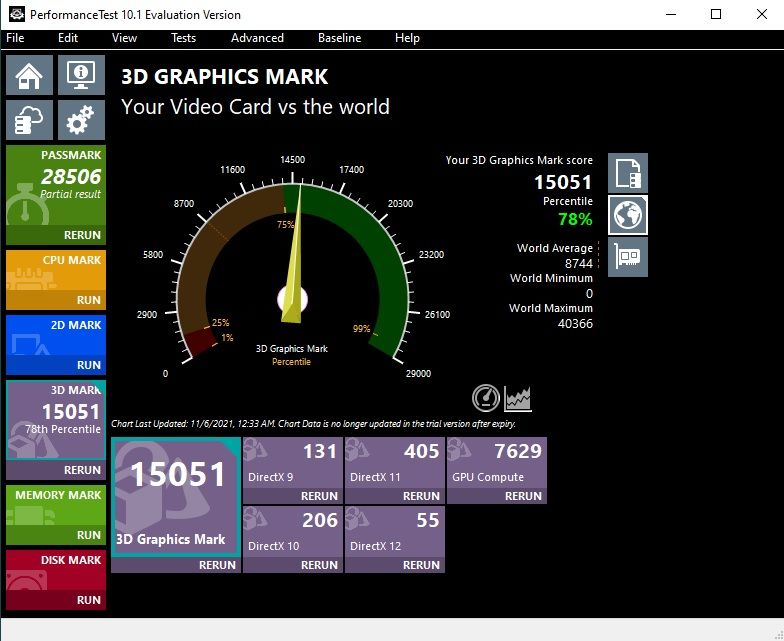 PassMark 3D Graphics Rating HP Pro 6300 SFF_211218.jpg
