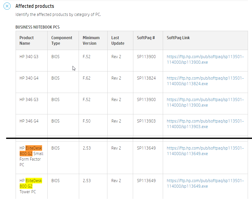 BIOS on product support not even close to latest, latest upd... - HP ...