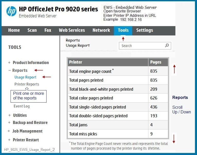 HP_9025_EWS_Usage_Report_2