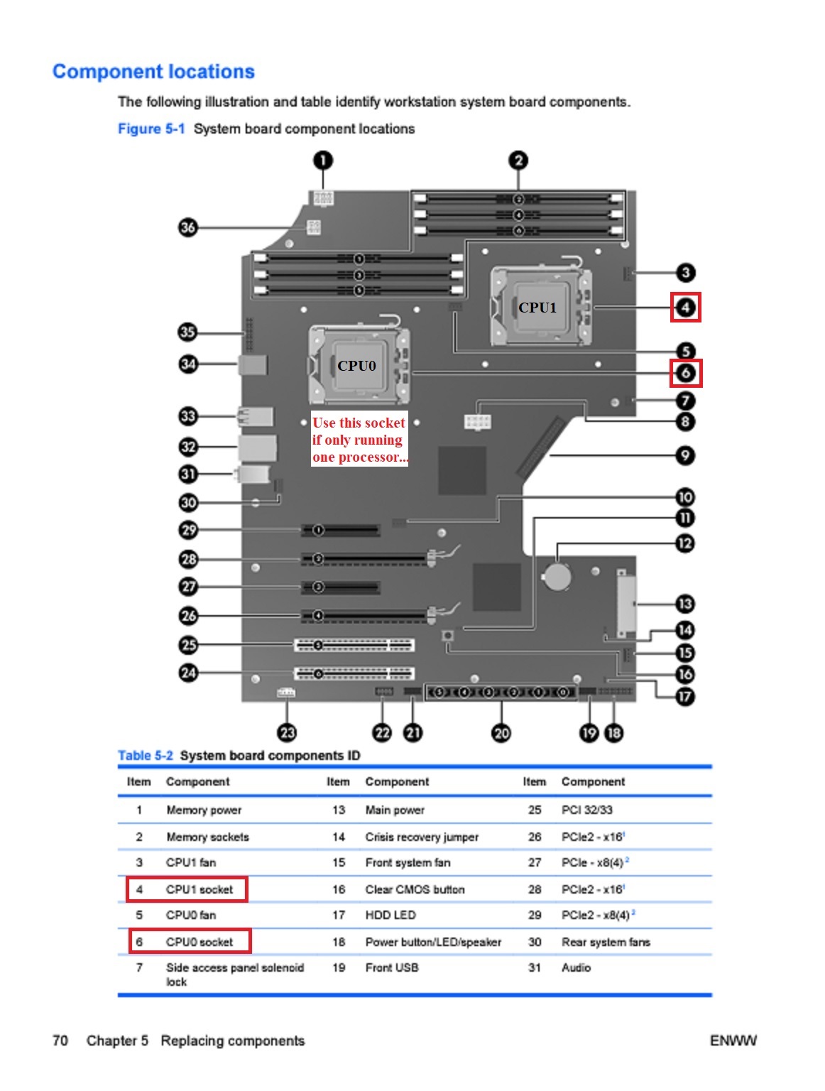 Solved: HP Z600 version 2 CPUs upgrade issue - HP Support Community -  8258161