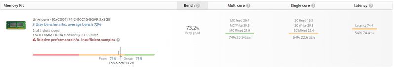 G.SKILL F4-2400C15 RAM.jpg