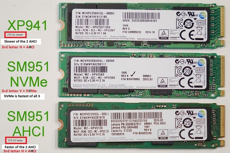 Solved: Z620 Unable to Boot from Z-Turbo Drive - HP Support Solved: Z620 Unable to Boot from Z-Turbo Drive - HP Support