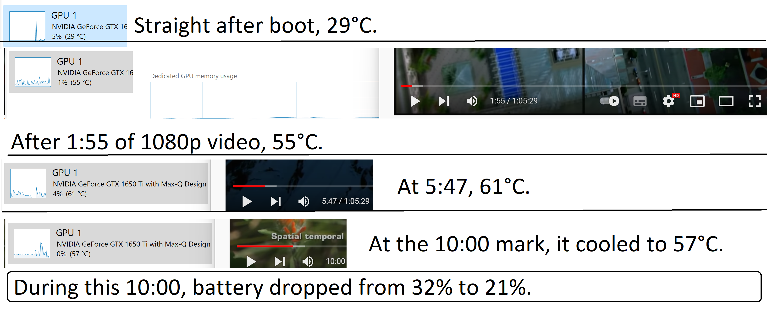 Laptop underperformance and overheating - HP Support Community - 8320195