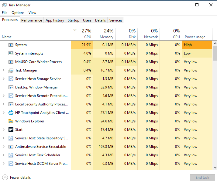 High CPU usage after ssd upgrade - HP Support Community - 8322802