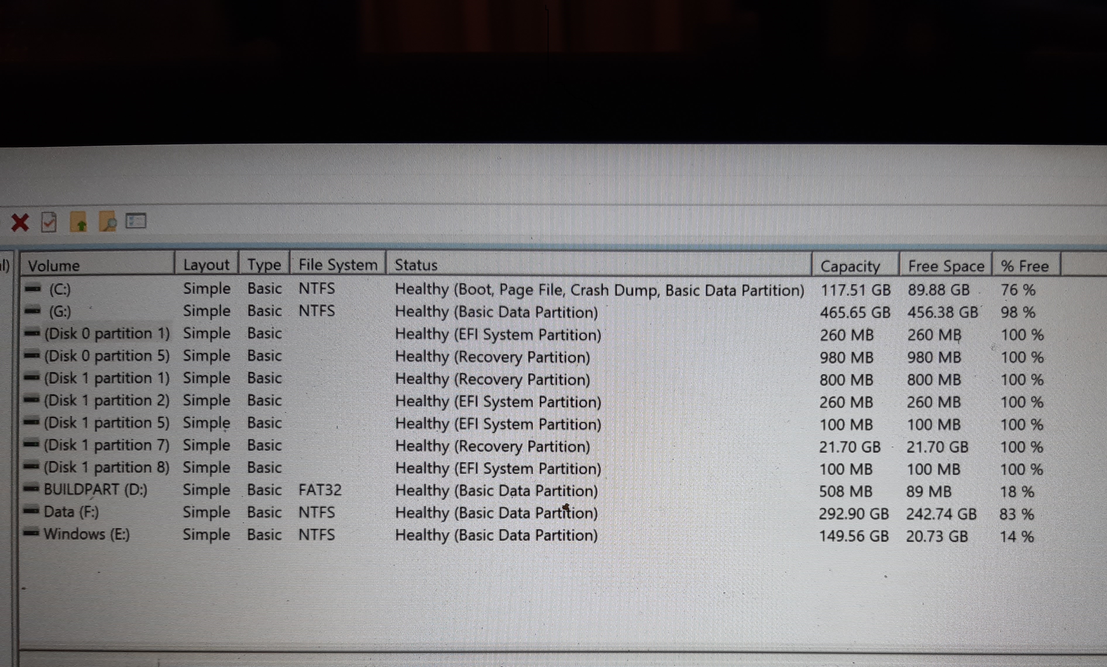 Solved: partitions - HP Support Community - 8323172
