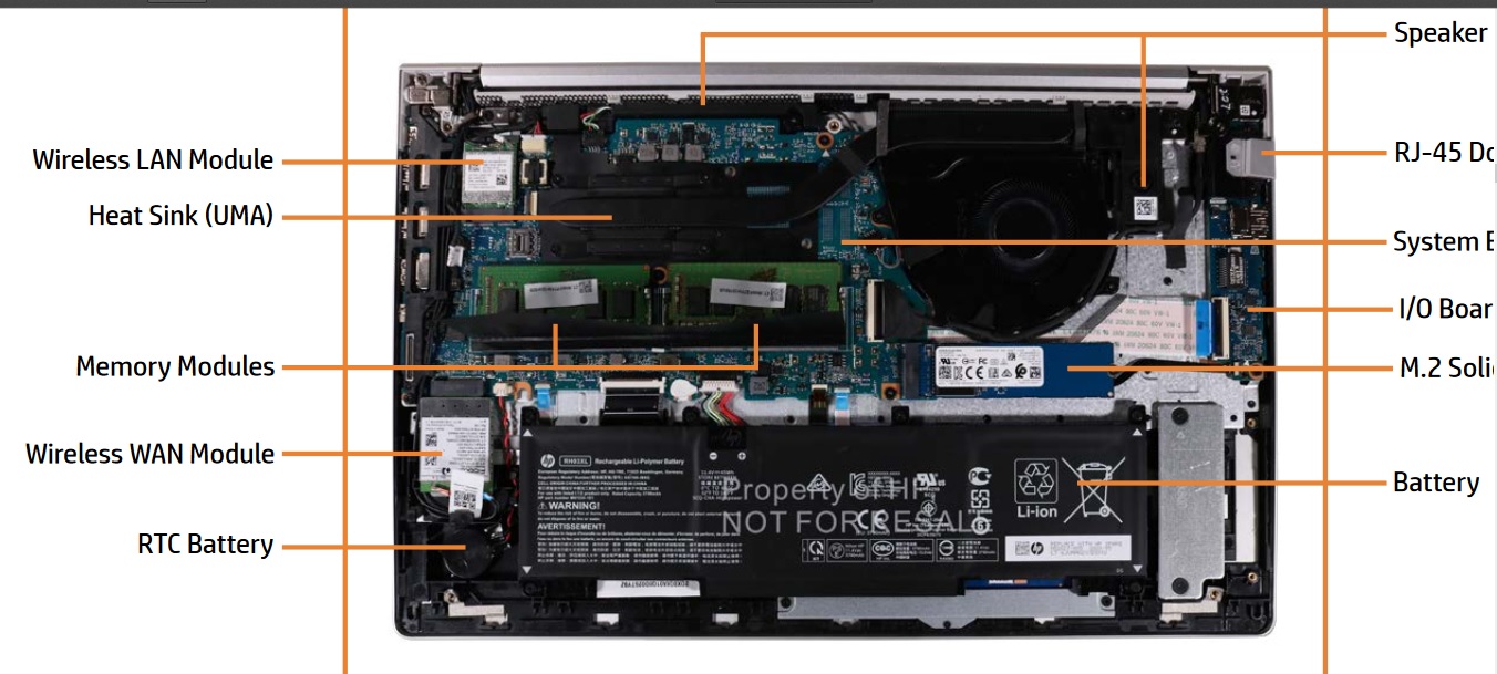 Solved: HP Probook 650 G8 support for 2242 m.2 drives - HP Support