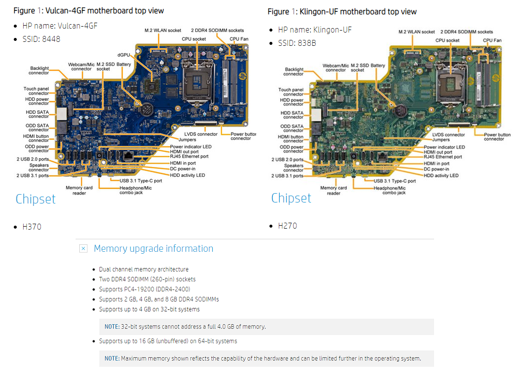 Hp all in hot sale one memory upgrade