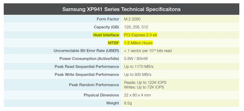 Samsung MLC long life.jpg