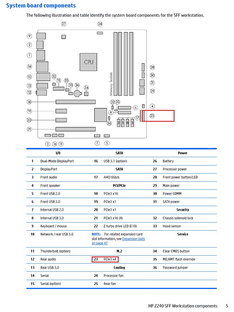 Solved Upgrading HP Z240 Desktop Workstation SFF HP Support
