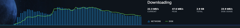 download speed.png
