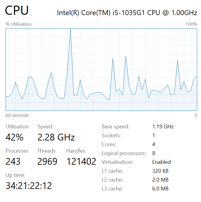Picture of Solved: Upgrade RAM on laptop - HP Support Community - 8449595