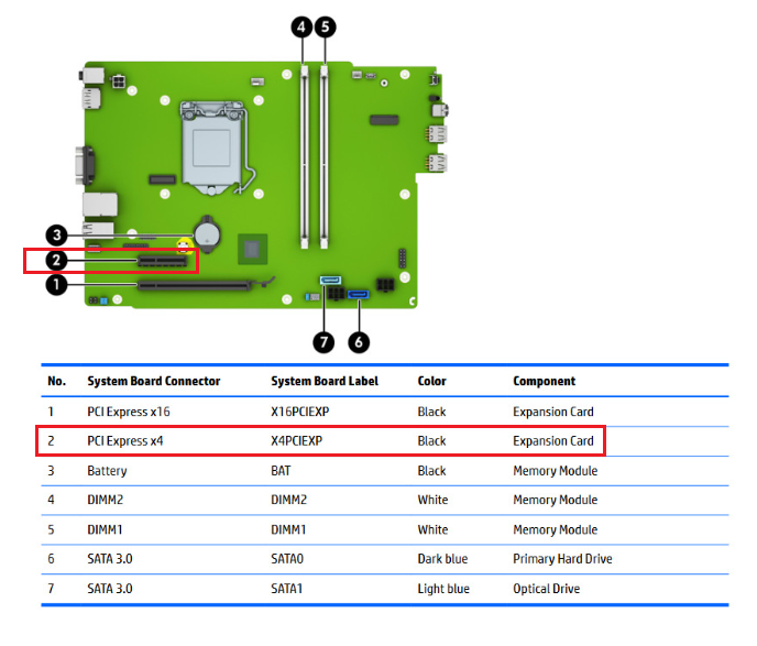 Hp prodesk 4 g4 boot from usb discount