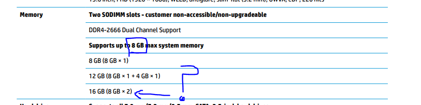 hp pavilion ts 15 notebook pc ram upgrade