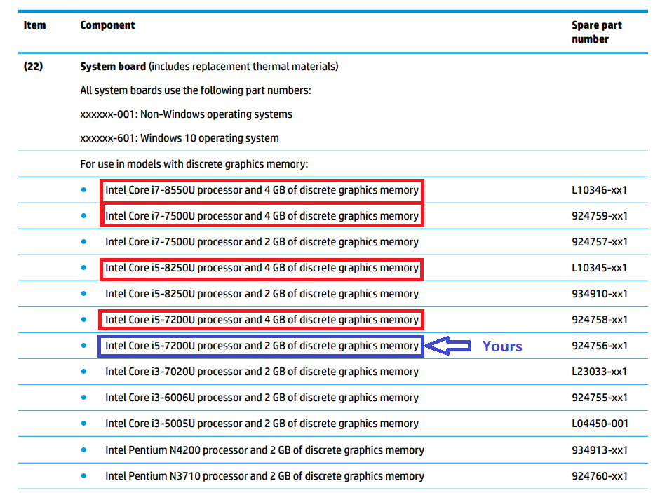 Solved: External GPU - HP Support Community - 8503814
