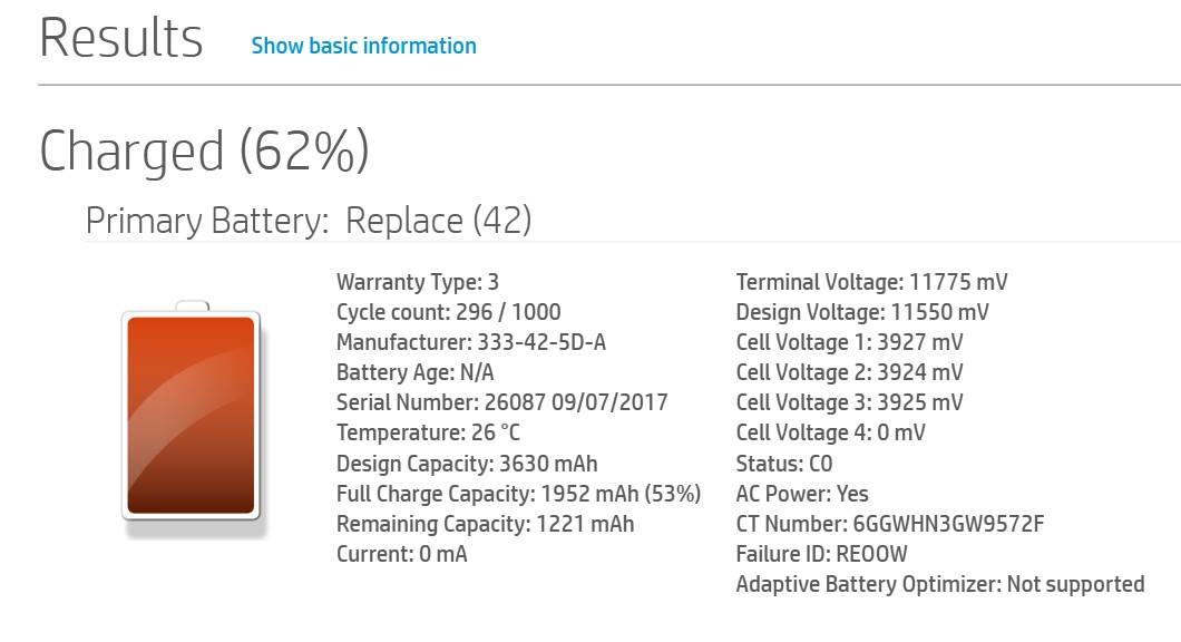 Solved My HP laptop battery does not charge to 100 anymore HP