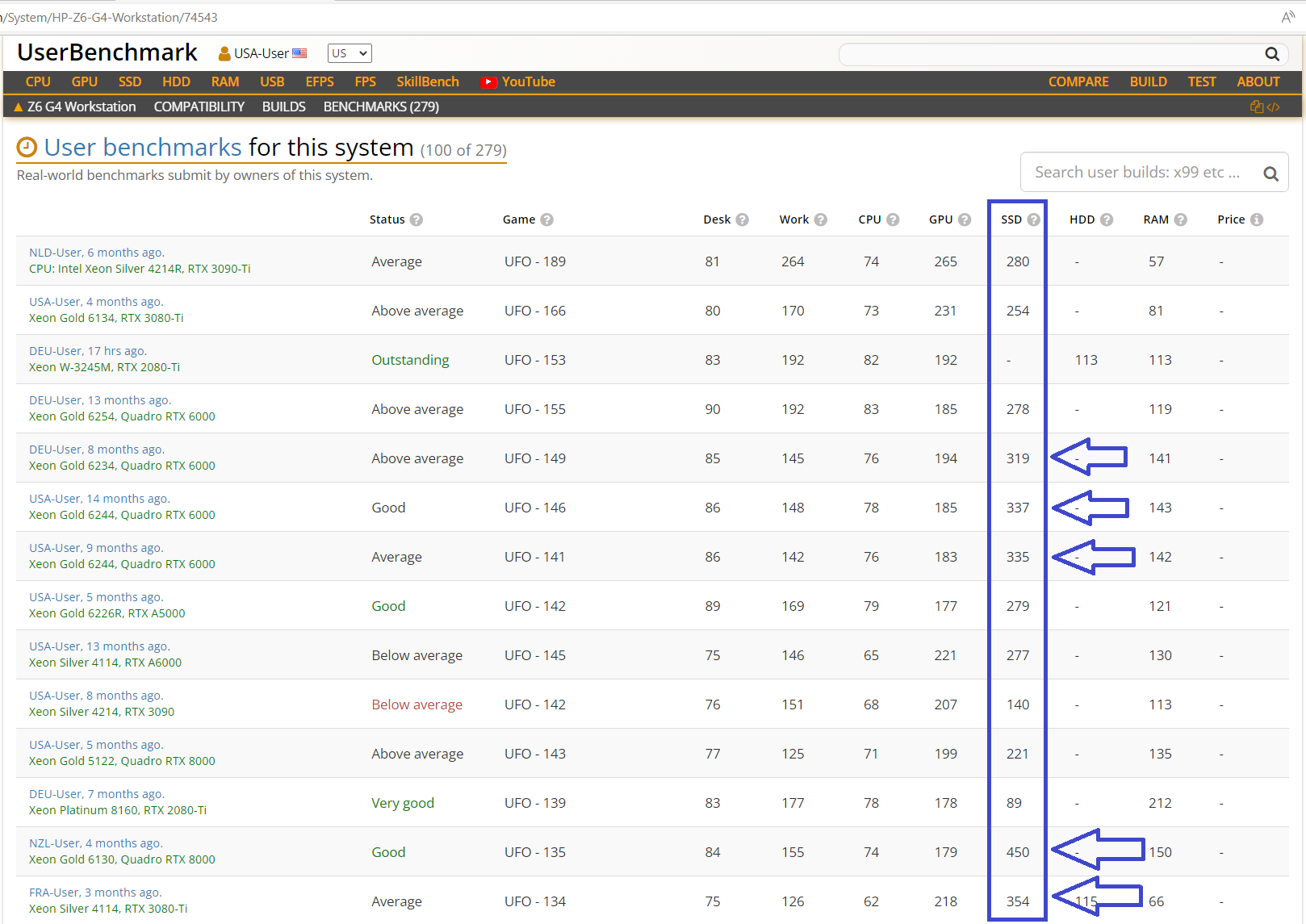 Solved: HP Z6 G4 Compatible Components (cpu, gpu, ram, ssd)? - HP ...