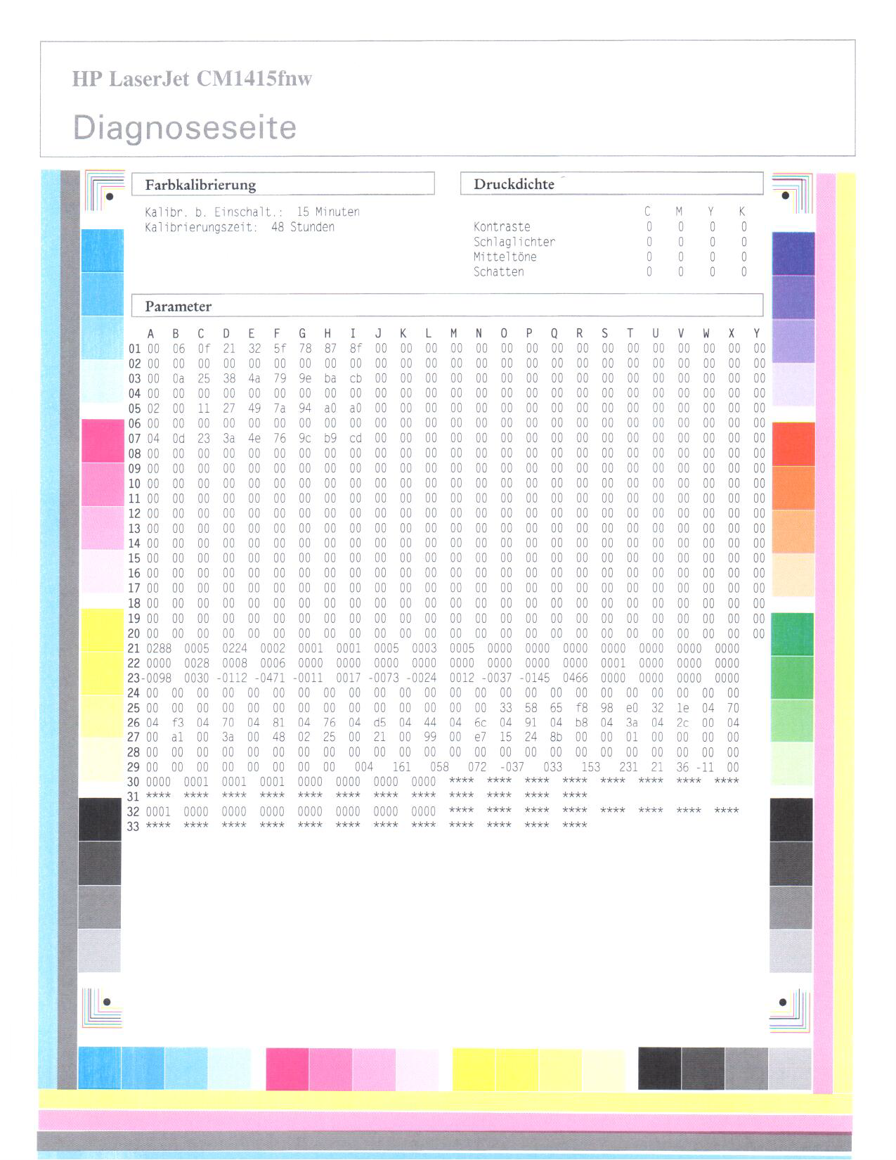 Letters are printed doubled - HP Support Community - 8545655