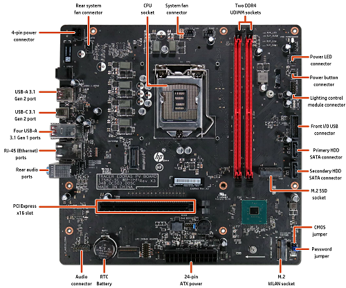 *MhaoR*ページ Solved: understanding my motherboard - HP Support Community - 8549266