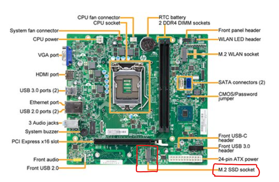 Solved: HP Pavilion 570-p0xx upgrade M.2 SSD - HP Support Community -  8553251