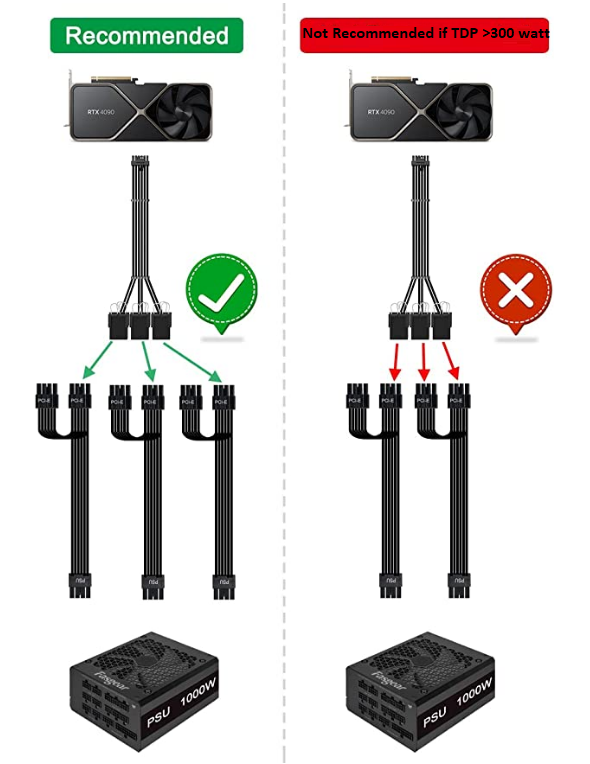 Solved: Compatibility - HP Support Community - 8620899