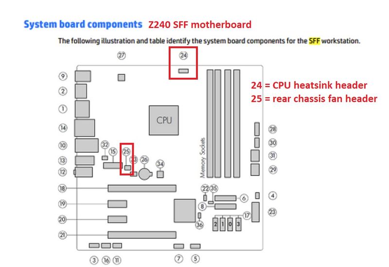 Z240 SFF CPU & rear fan headers.jpg
