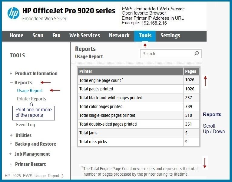 HP_9025_EWS_Usage_Report_3