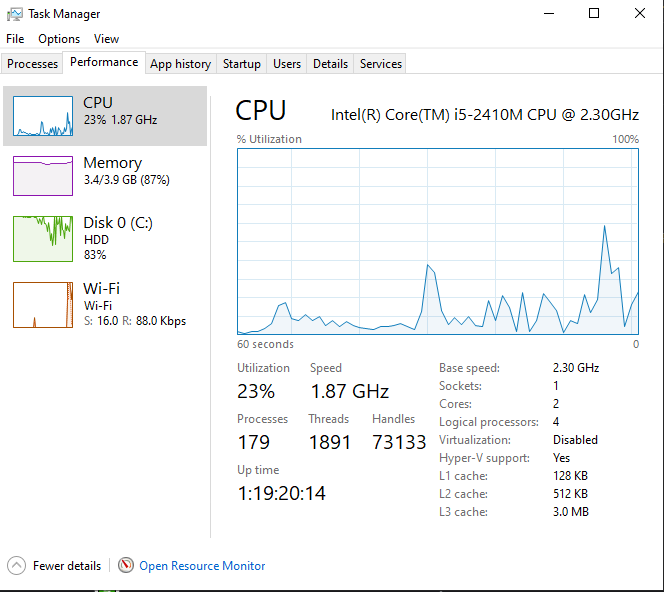 i want to upgrade my laptop ram - HP Support Community - 8653141