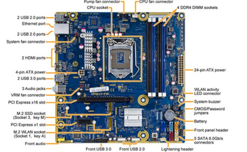 How to control CPU Fan speed??? HP Support Community 8654899