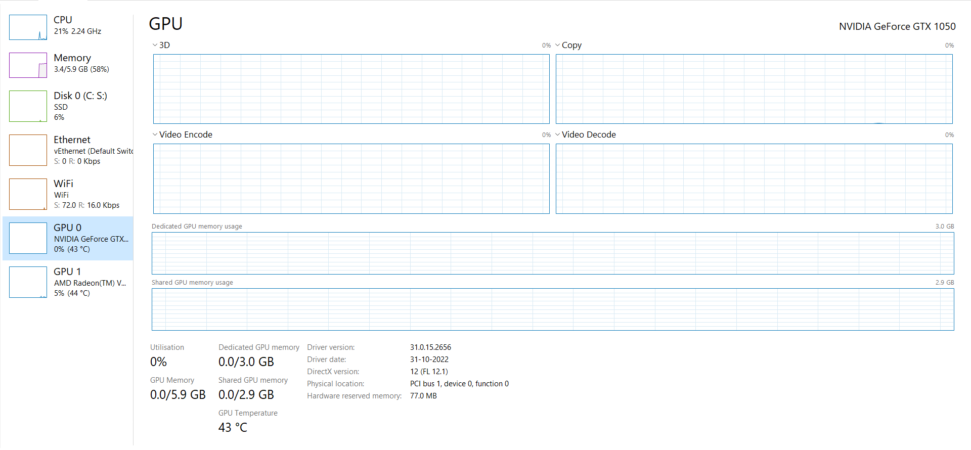 Unlock BIOS Settings (Advanced) and Reduce Hardware Reserved... - HP ...