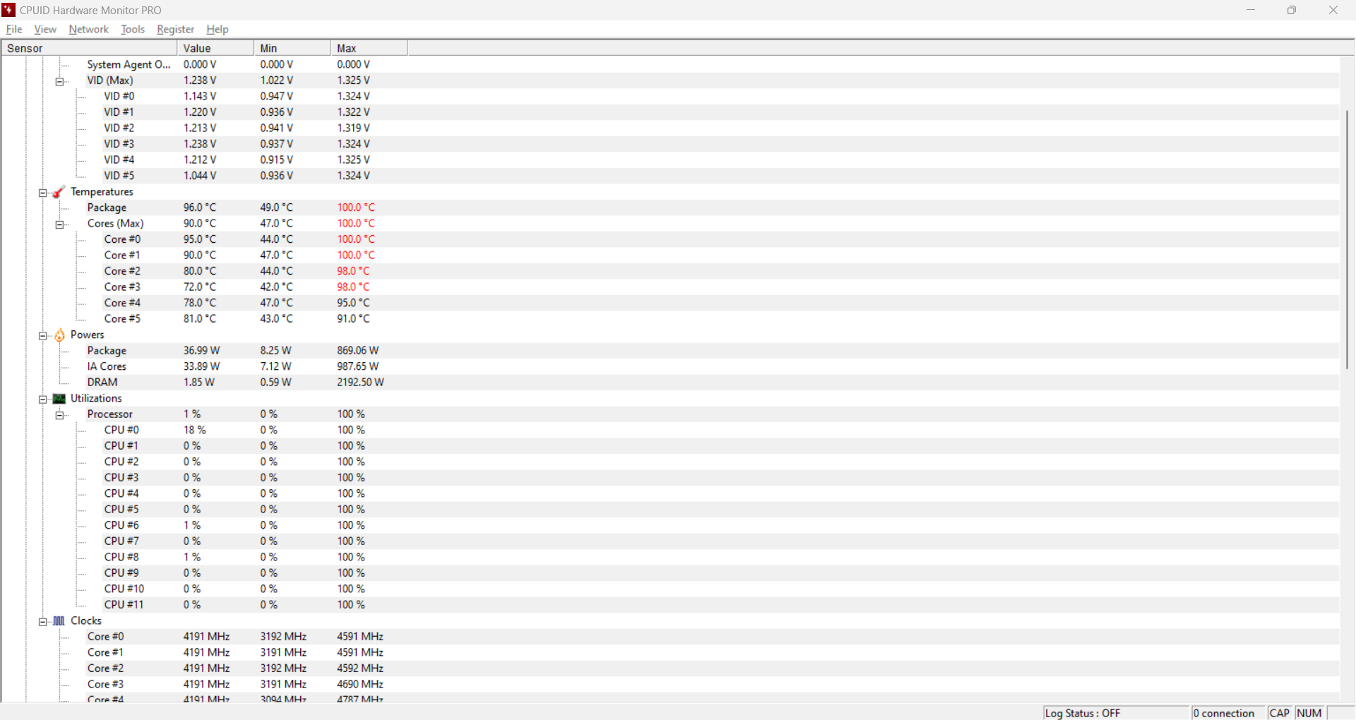 High CPU temperature with HP Omen Laptop Although the cpu us... - HP ...